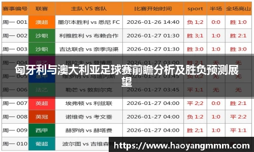 匈牙利与澳大利亚足球赛前瞻分析及胜负预测展望